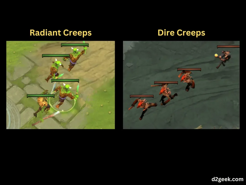 Radiant and Dire Lane Creeps in dota 2