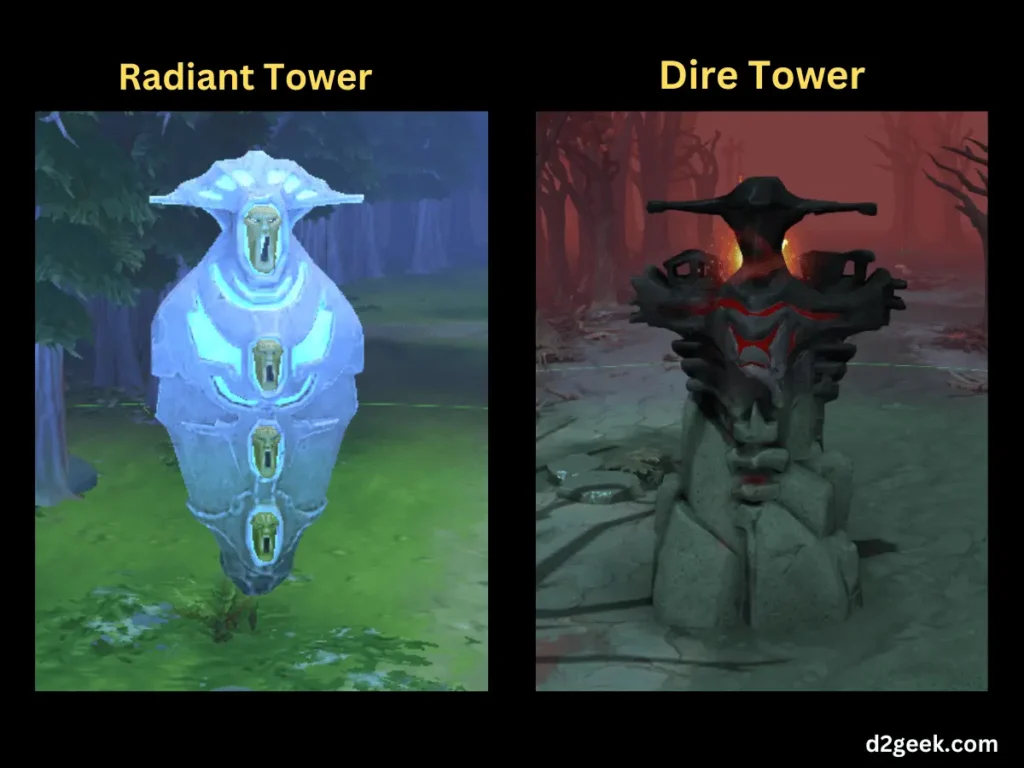 Radiant and Dire Towers in dota 2