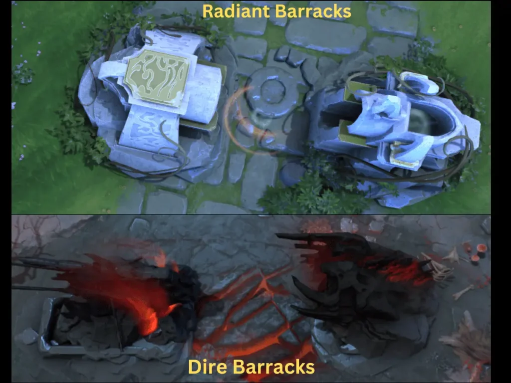 Range and Melee Barracks of Radiant and Dire in Dota 2