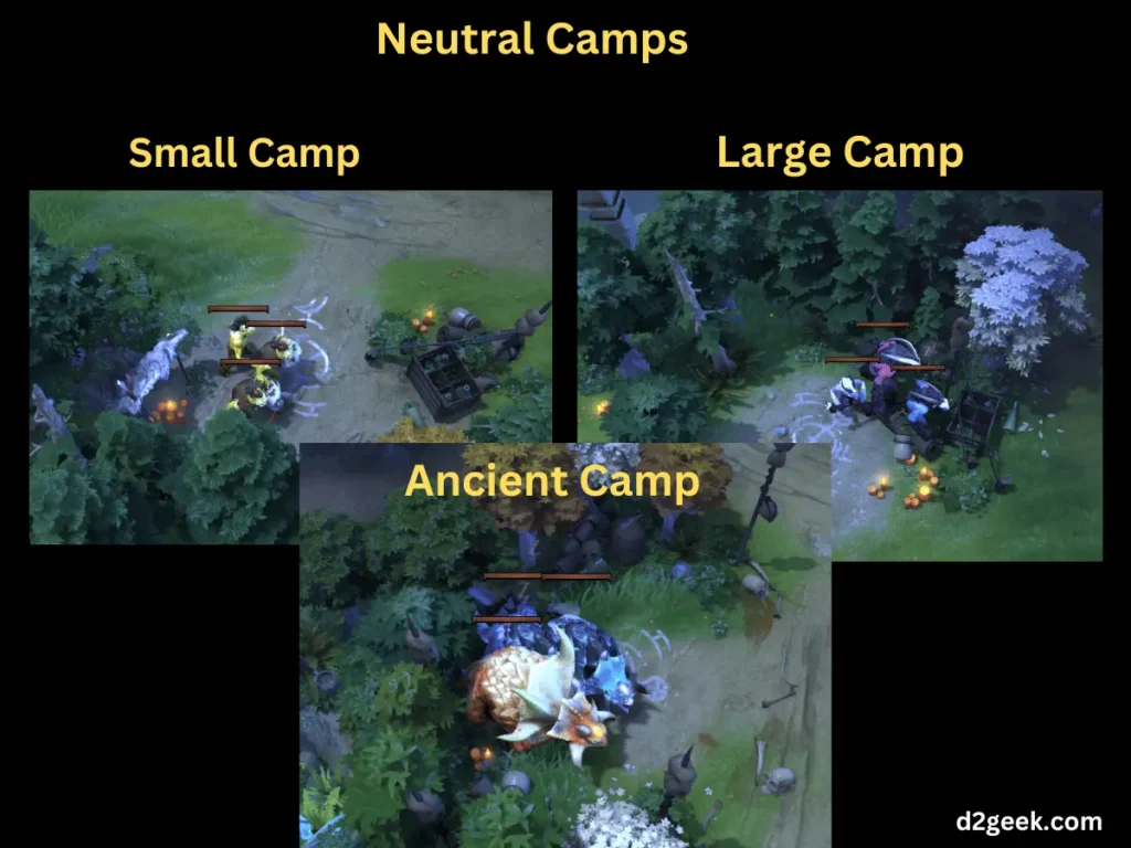 Small, Large and Ancients Camp Dota 2